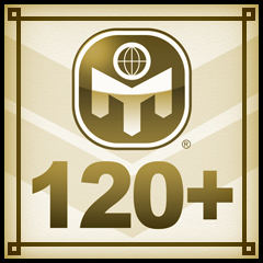 Icon for Well Above Average